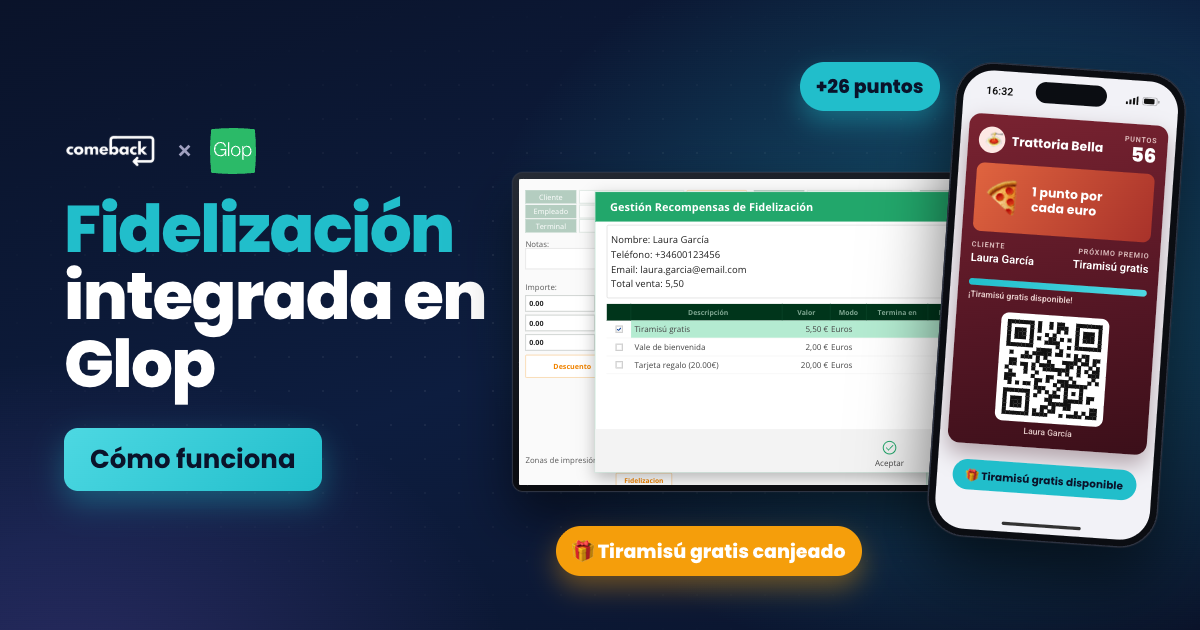 Ventana «Gestión Recompensas de Fidelización» de Glop con los datos de una clienta de Comeback y sus recompensas, junto a su tarjeta digital en el móvil